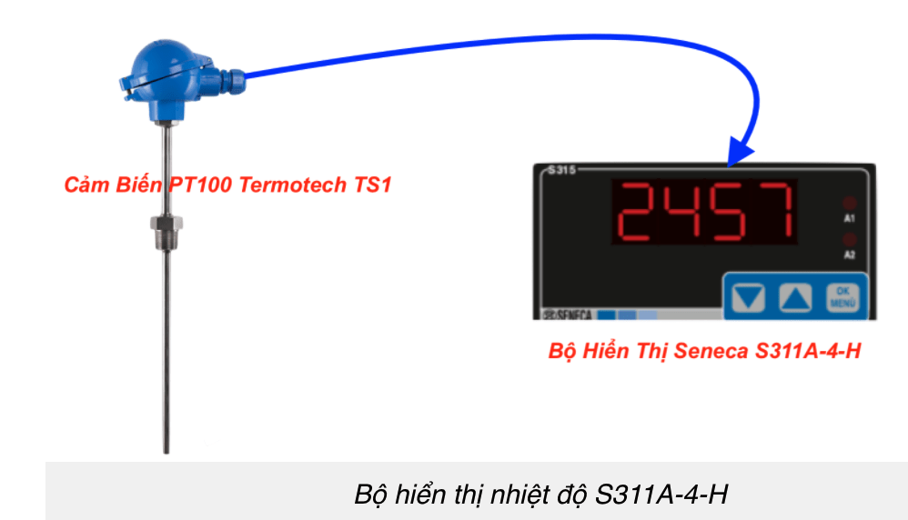 Bộ hiển thị nhiệt độ PT100
